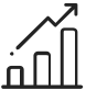 Margin Visibility